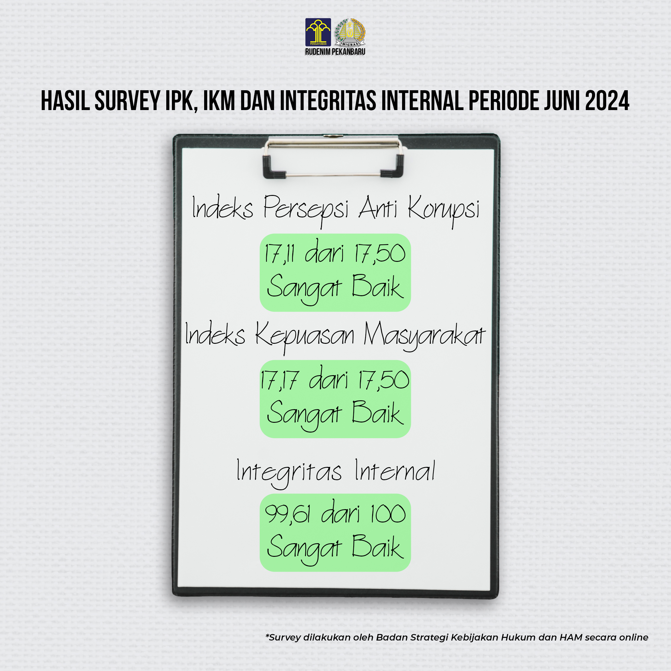 Survey Juni 2024